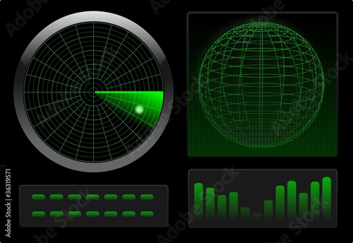 Radarsystem mit Instrumententafel - global