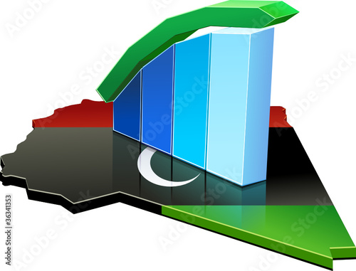 Obraz na płótnie Libya and its statistics on the rise