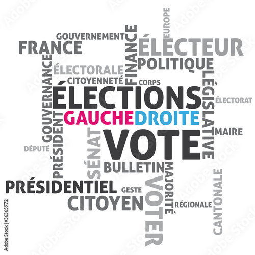 vecteur  mots sur le th  me du vote