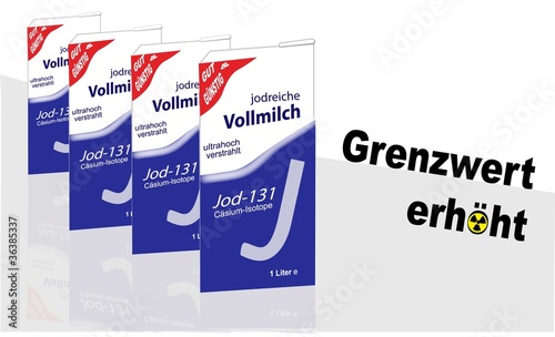 Grenzwerte