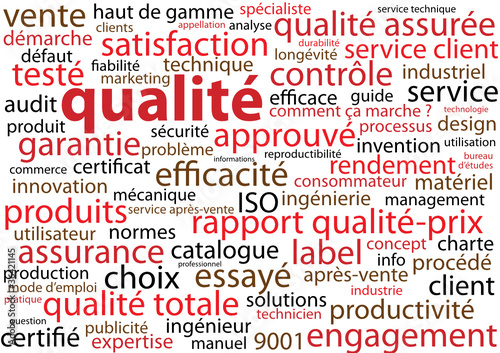 Nuage de Tags "QUALITE" (garantie satisfaction client publicité)