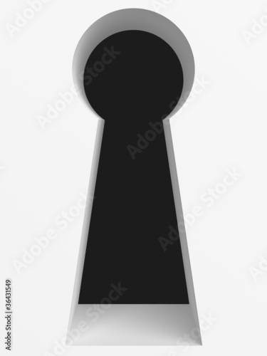 3d keyhole