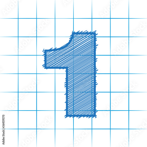Number one engineering style