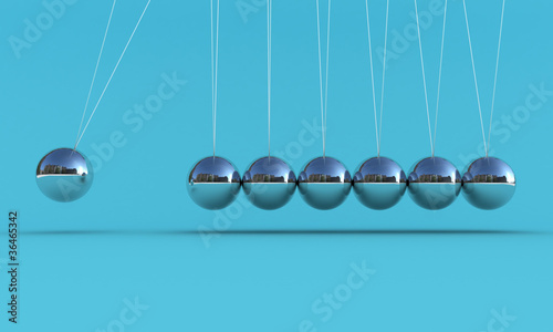 The pendulum