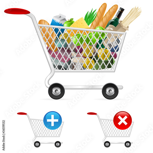 Shopping cart