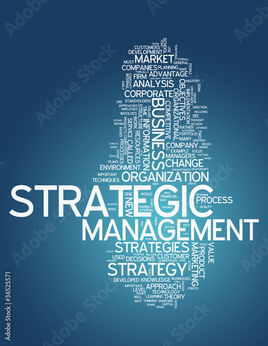 Word Cloud "Strategic Management"