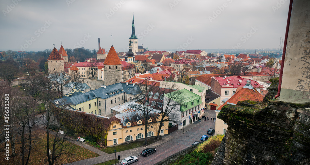 Panorama of Tallinn