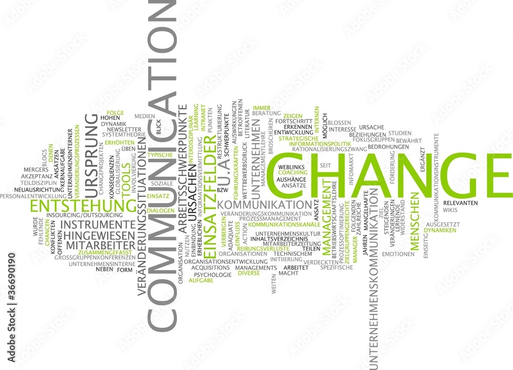 Change Communication