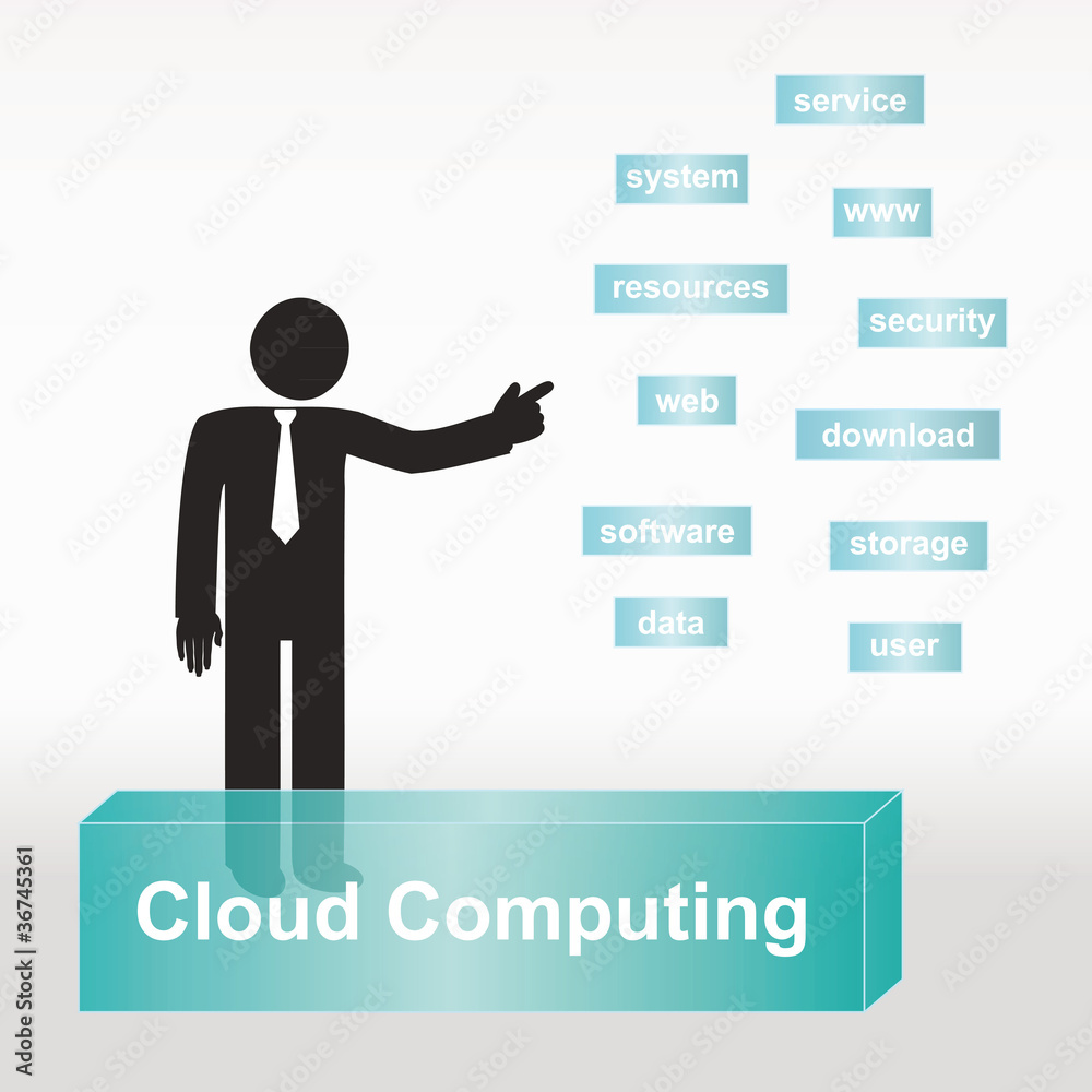 Cloud computing Cloud computing