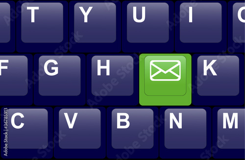E-mail button on the keyboard