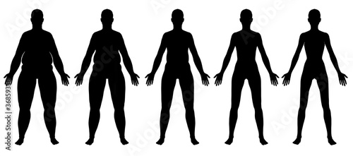 Obese to Skinny Female Silhouette Front View