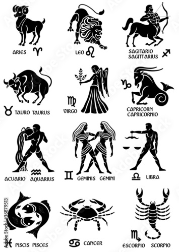 Zodiac signs with texts in English and Spanish photo