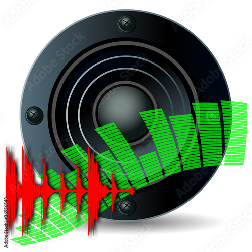 musik hören