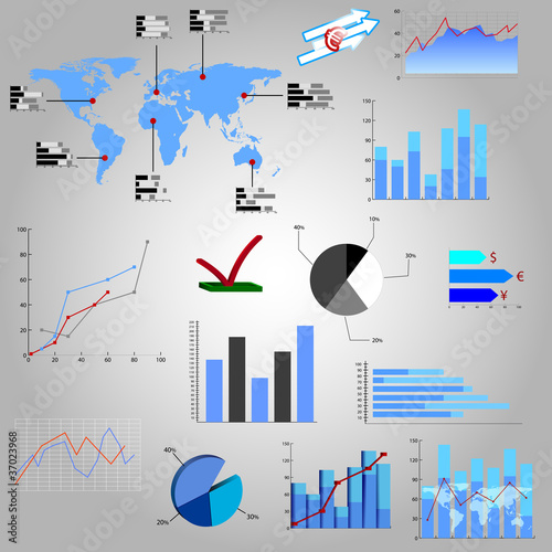 Business chart