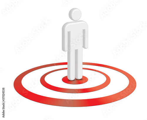 Target customer, user centric concept