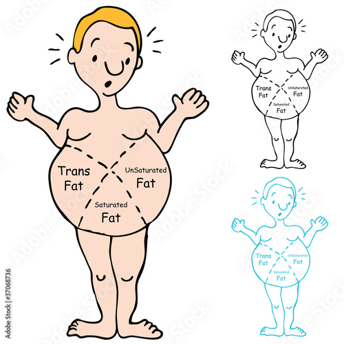Fat Types Man