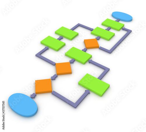 Algorithm