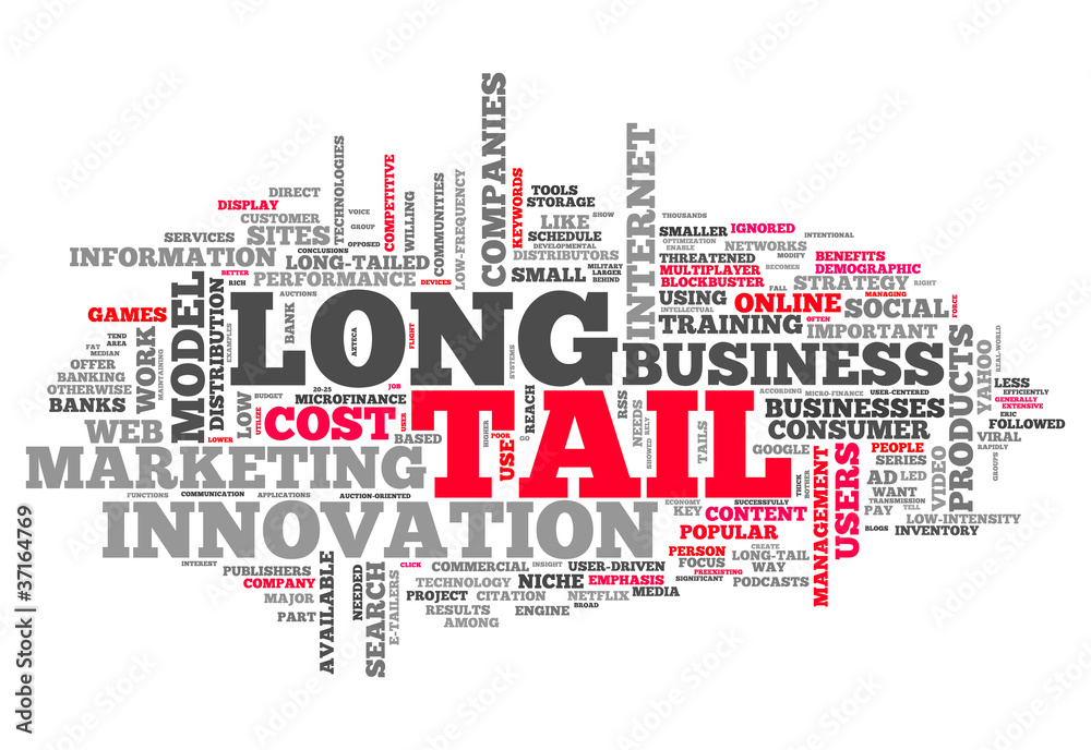 Word Cloud Word Cloud