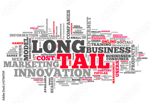 Word Cloud "Long Tail"