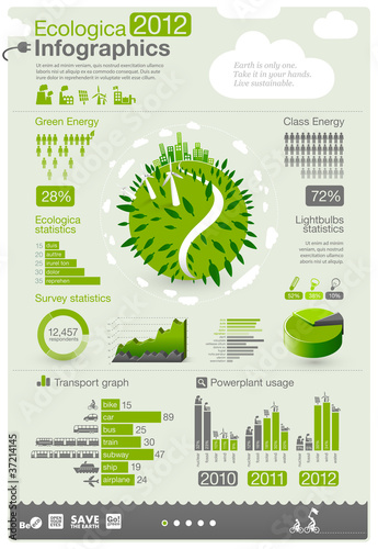ecology info graphics - charts, symbols, elements