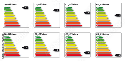 CO2-Effizienz-Label photo
