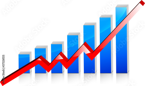 Trendchart