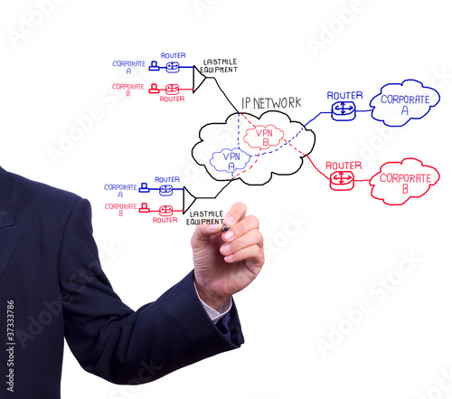 business man hand writing virtual private network concept