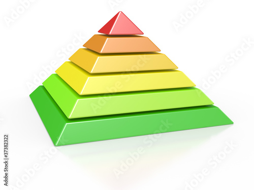 pyramid with six colored levels.