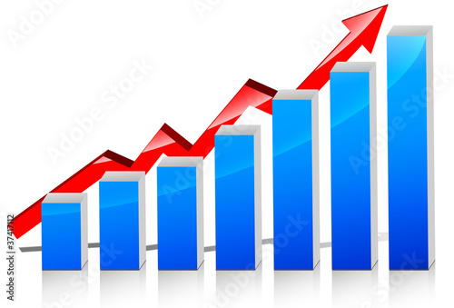3D Trend - Diagramm