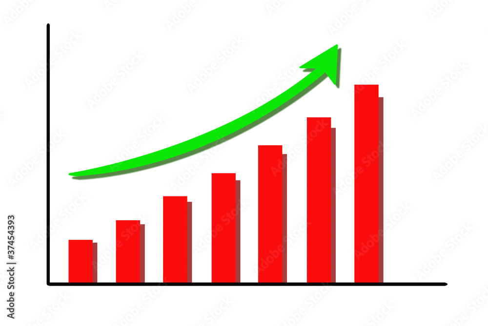 Raising Graph Raising Graph