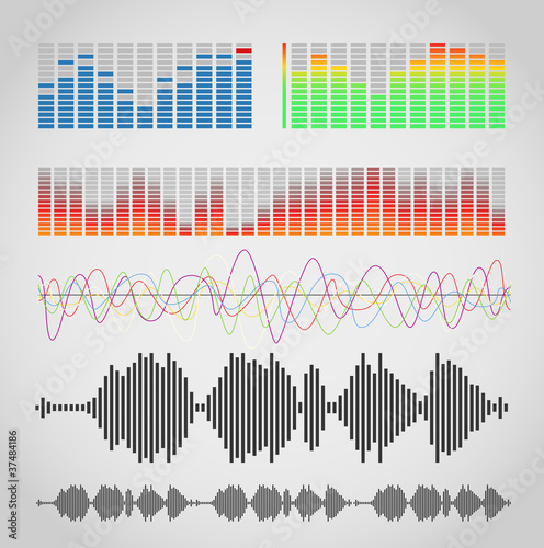 Graphic equalizer types