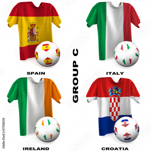 European Soccer - Group C