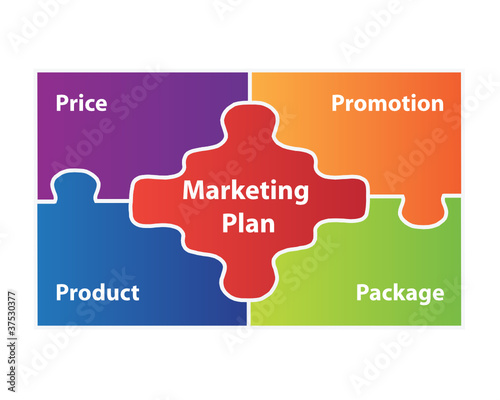 Marketing Plan