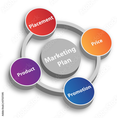 Marketing Plan