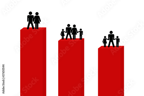 kinderlos, familie, alleinerziehend