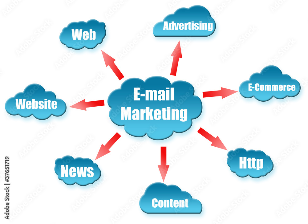 E-mail marketing word on cloud scheme E-mail marketing word on cloud scheme