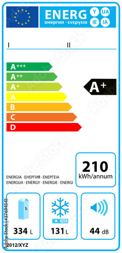 label énergétique réfrigérateur exemple A+
