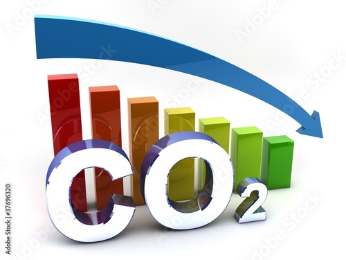 CO2 - Kohlendioxid - Reduktion