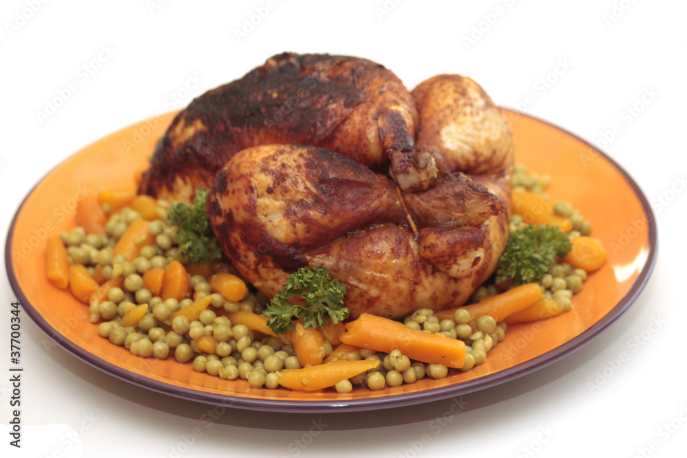 poulet poulet