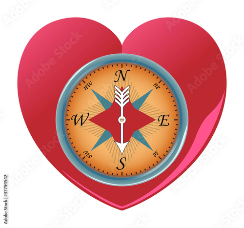 Heart shaped Love COmpass