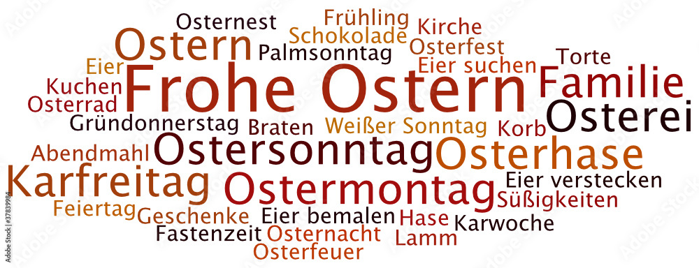 Begriffswolke Ostern