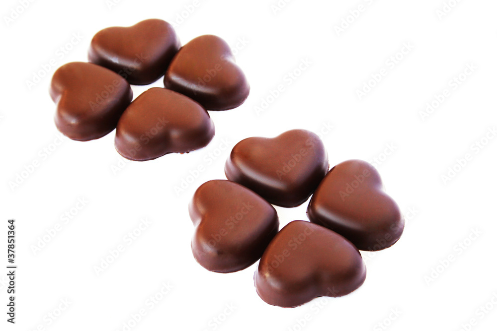 Chocolate Chocolate