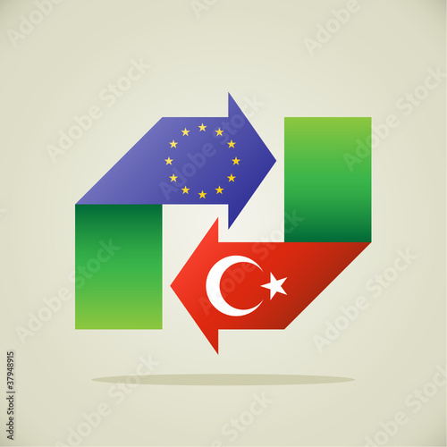 EU, Türkei, Pfeile