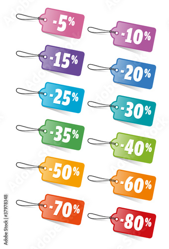 soldes promotions