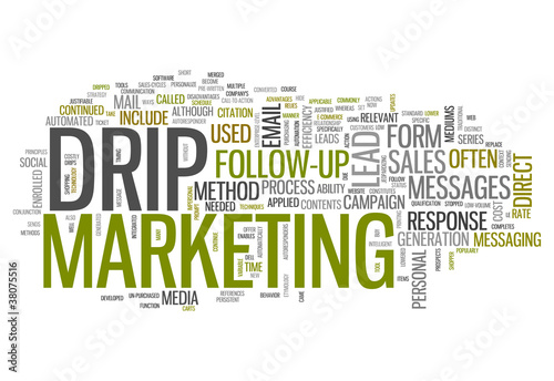 Word Cloud "Drip Marketing"