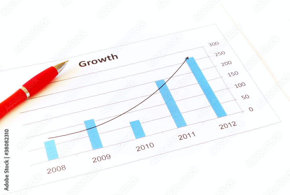 business chart showing growth in 2012 business chart showing growth in 2012