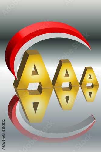 Rating AAA 2