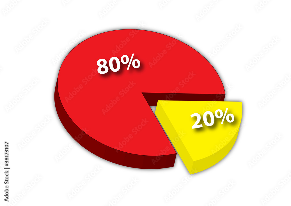 80 20 Pie Chart Stock Illustration Adobe Stock 80 20 Pie Chart Stock Illustration Adobe Stock