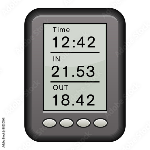 Funkthermometer