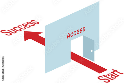 Access path arrow through door way to Success